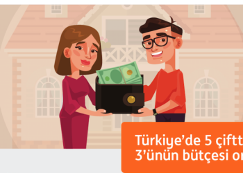 Türkiye’de Her 5 Çiftten 3’ünün Bütçesi ortak