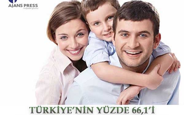 Türkiye’nin % 66,1’i Çekirdek Aileden Oluşuyor